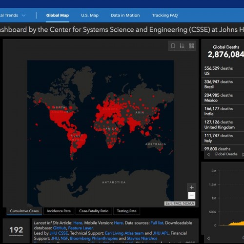 Post-pandemic, Post-crisis, … Under What Terms?